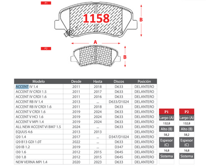 Pastilla de Freno Hyundai (Accent, I20, I30, Equus, New Verna) - GTX