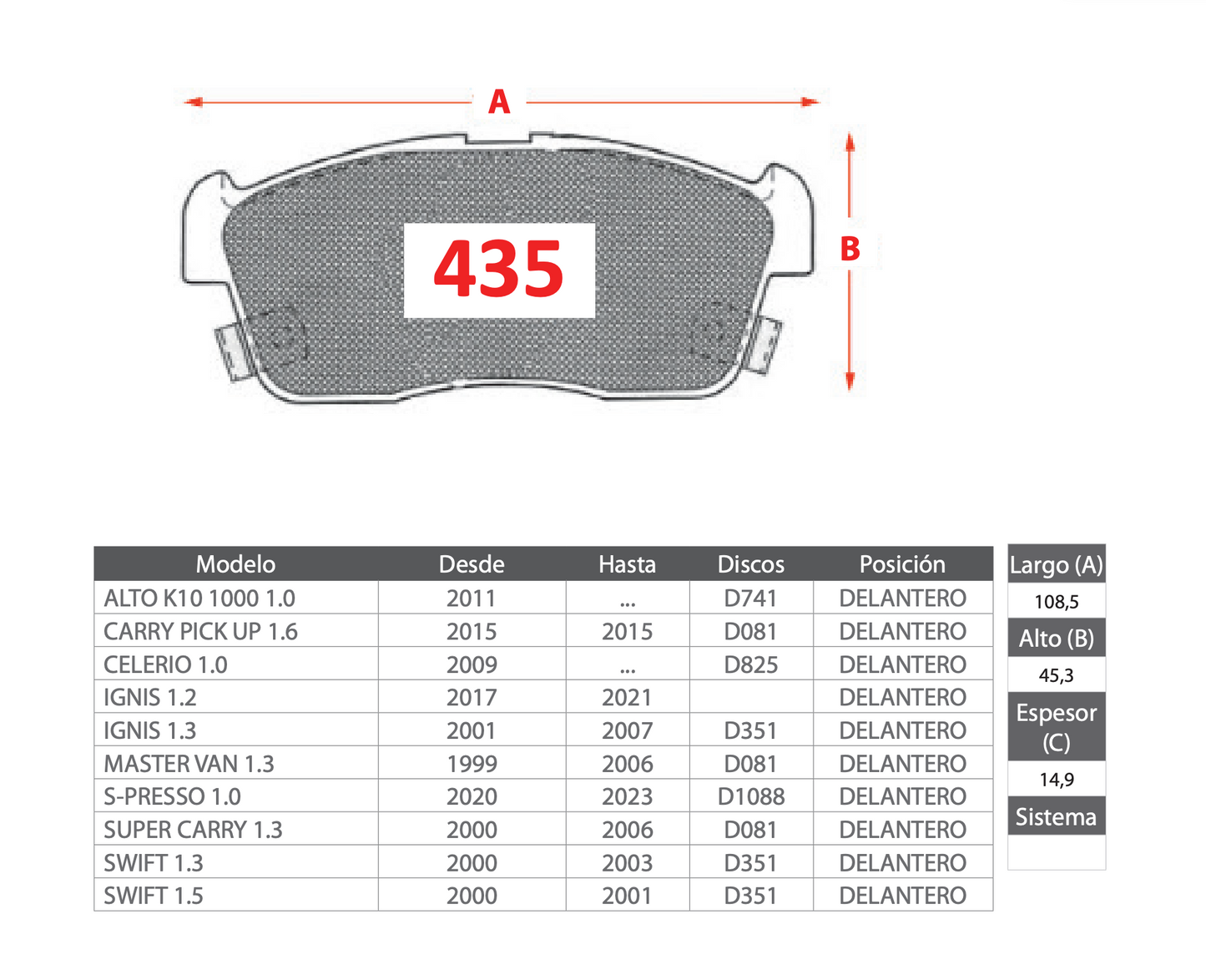 Pastilla de Freno Suzuki (Alto K10, Celerio, Ignis, S-Presso, Swift, Carry) - PM