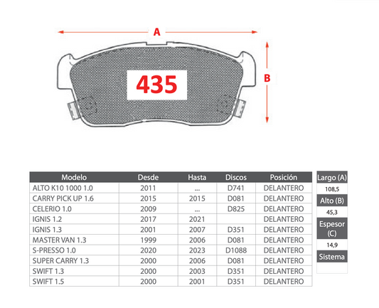 Pastilla de Freno Suzuki Alto K10, Celerio, Ignis, S-Presso, Swift, Carry - PM - Delantera