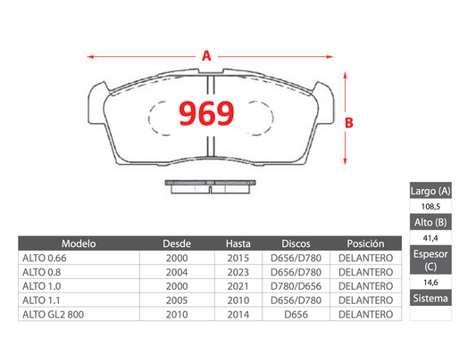 Pastilla de Freno Suzuki Alto 0.66, Alto 0.8, Alto 1.0, Alto 1.1, Alto GL2 800 - PM - Delantera