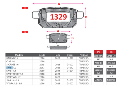 Pastilla de Freno Suzuki (Baleno, Ciaz, S-Cross, Swift, Swift Sport, Vitara) Trasero - PM