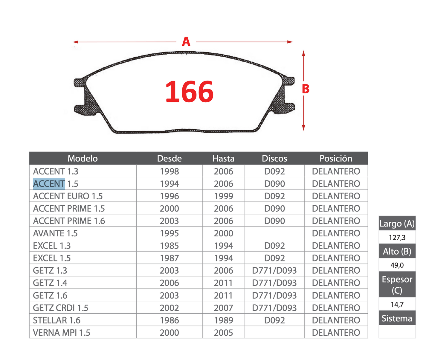Pastilla de Freno Hyundai (Accent, Getz, Excel, Avante, Stellar, Verna) - PM