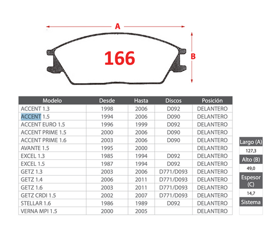 Pastilla de Freno Hyundai (Accent, Getz, Excel, Avante, Stellar, Verna) - PM