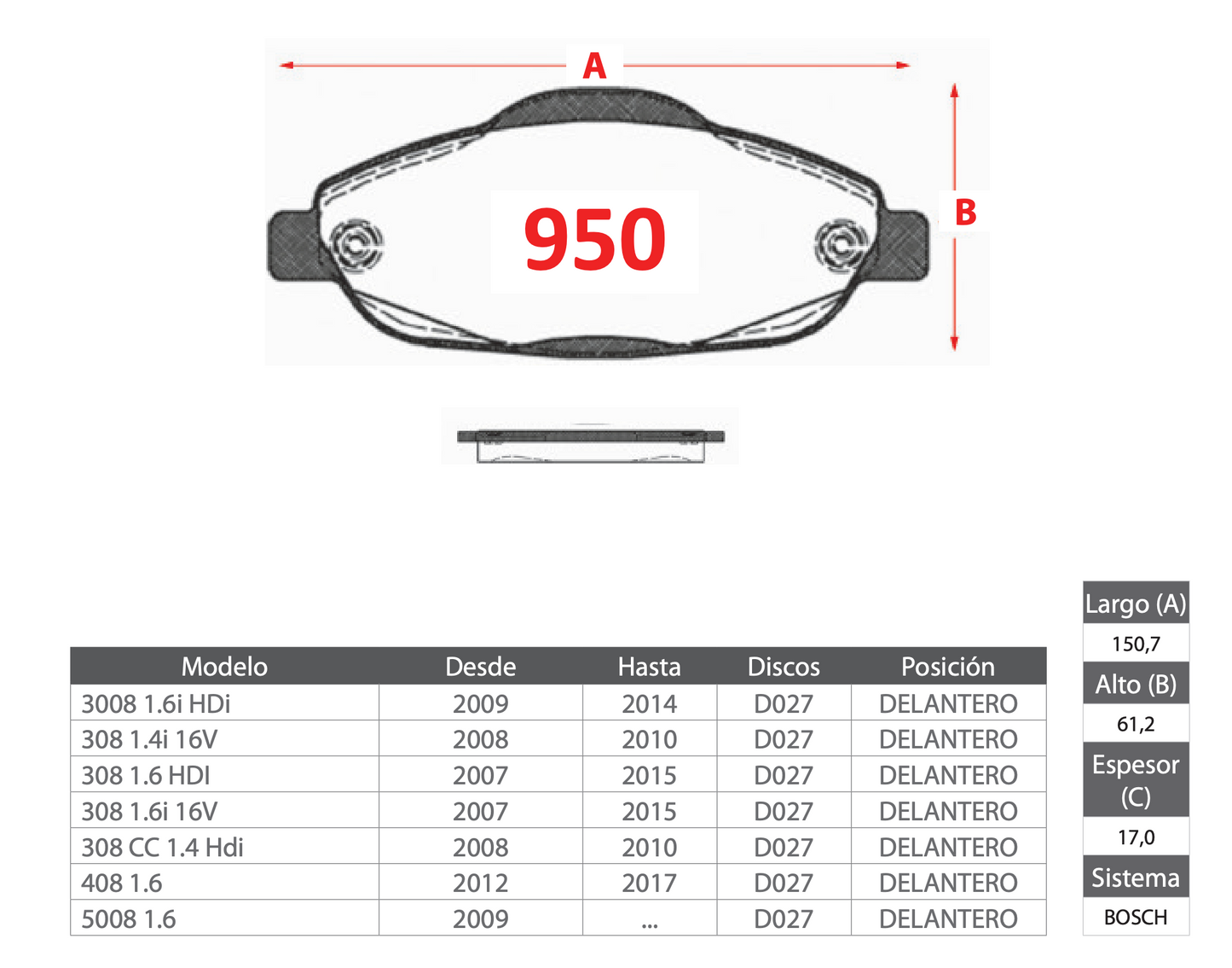 Pastilla de Freno Peugeot (3008, 308, 408, 5008) Delantero - GTX