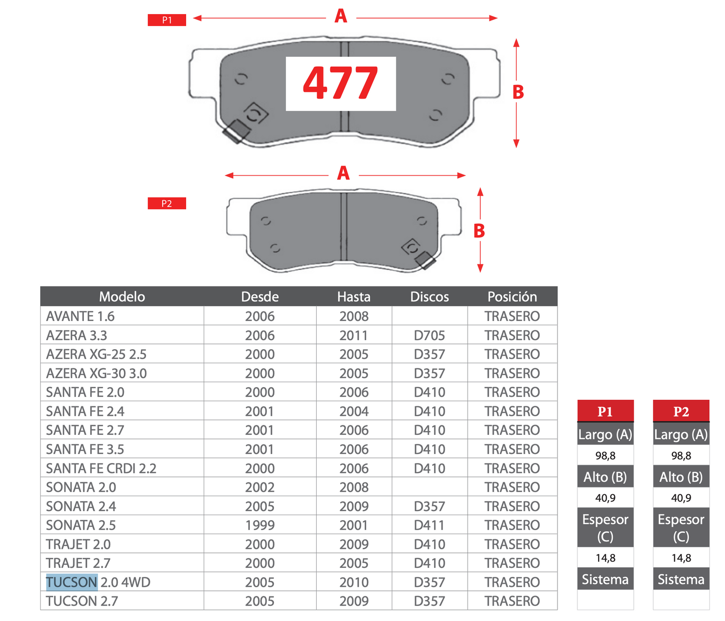 Pastilla de Freno Hyundai Avante, Azera, Santa Fe, Sonata, Trajet, Tucson - PM - Trasera